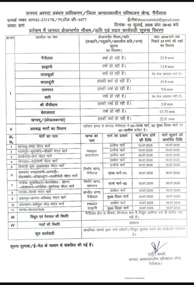 घने कोहरे में लिपटा नैनीताल, लगातार बारिश से बढ़ी लोगों की परेशानी